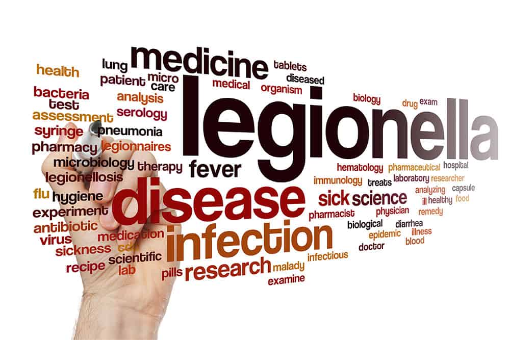 what is legionella risk assessment