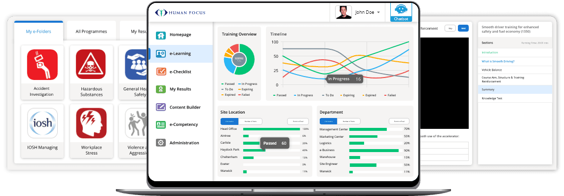 benefits of bespoke e-learning system