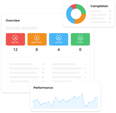 Ensure Your Risk Management Systems