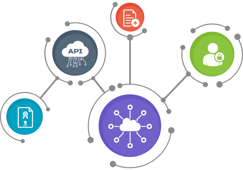 our-integration-1-1024x715