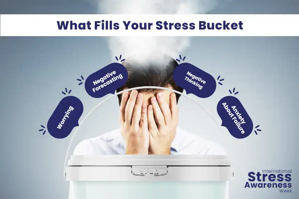 Stress Bucket - for Better Mental Health